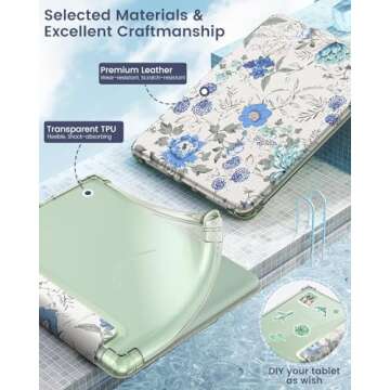 MoKo Case for 6.8" Kindle Paperwhite 11th Generation 2021&Kindle Paperwhite Signature Edition, Ultra Clear Soft Flexible Transparent TPU Back Cover Light Shell with Auto Wake/Sleep, White Blue Floral
