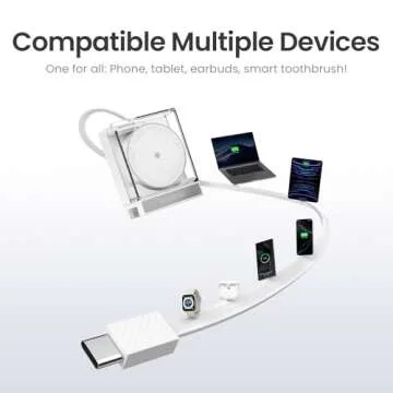 SHARGE Retractable 65W Charger with USB C Cable in White