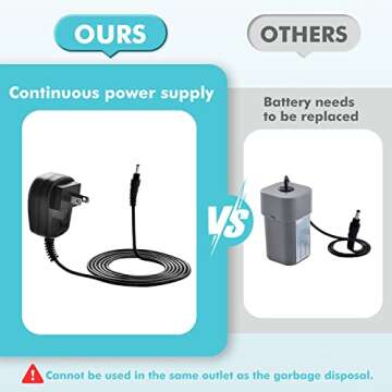 GIMILI Black and Gold Touchless Kitchen Faucet with AC Adapter, Smart Motion Sensor Hands Free Singl...