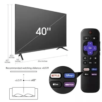 Hisense 40" Smart TV - FHD, LED, Alexa & Google Assistant