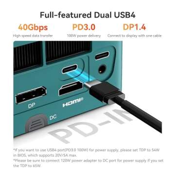 Beelink SER7 Mini PC - Ryzen 7, 4K Gaming, 32GB RAM