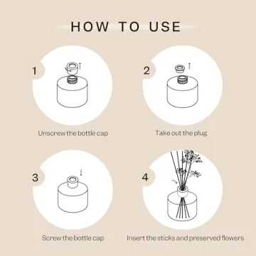 Cocorrína Sandalwood Rose Reed Diffuser for Home Decor