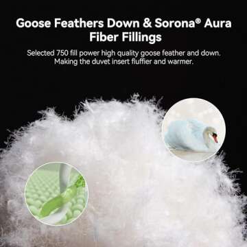 LESNNCIER Luxury Goose Feathers Down Comforter King Size, 750 FP Fluffy All Season Duvet Insert King, Ultra-Soft Hotel Bedding Comforter with Sorona Fill (White, 106x90 Inches)