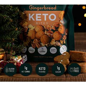 ChipMonk Keto Cookie Bites – Delicious, Low Carb, Diabetic Friendly, 1g Net Carb, Gluten Free, Sugar Free Keto Bites Sweetened with Allulose & Monk Fruit (Gingerbread, 1 Pouch (8 Bites))