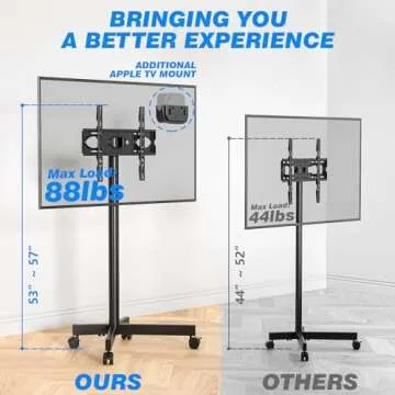Rfiver Mobile TV Cart Rolling TV Stand for 23-60 Inch Screens, Portable TV Stand on Wheels with Tilt...