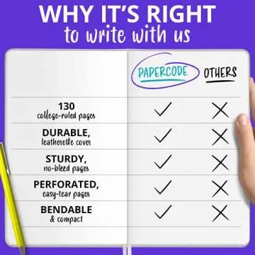 Papercode Lined Journal Notebooks (2 Pack) - Luxury Journals for Writing w/ 130 Pages, Soft Cover - Executive Notebooks for Work, Travel, College - Gray