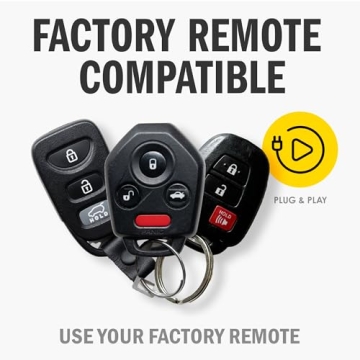 Start-X Remote Starter Kit for 2020-2024 4Runner Users
