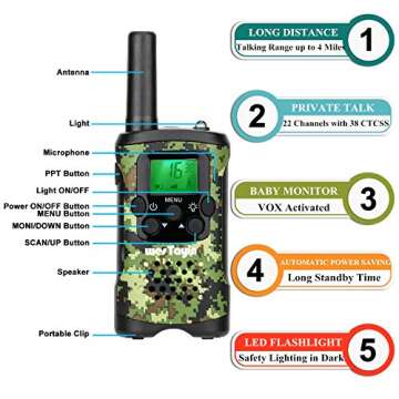 Walkie Talkies for Kids, wesTayin Range Up to 4 Miles Long Range Walkie Talkies 22 Channels with Crystal Sound Walkie Talkies Boy Toy for Kids Toddlers Adults, 2 Pack (Green Camo)