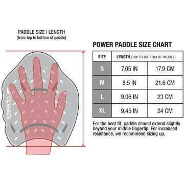 Speedo Swim Training Power Plus Paddles - Unisex