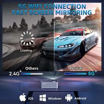 Portable 1080P Projector with WiFi & Bluetooth for All