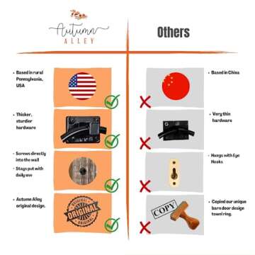 Autumn Alley Rustic Farmhouse Towel Holder for Bathroom, Rustic Hand Towel Holder, Rustic Towel Rack Holder, Wall Mounted, Western Bathroom Decor, Wood Country Decor, Galvanized Metal, Black Ring