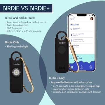 She’s Birdie - Birdie+ Smart Personal Safety Alarm for Women by Women–Loud Siren, Key Chain, 24/7 Live Rep, Emergency Alerts, Bluetooth Connection - 3 Month App Subscription Included (Indigo)