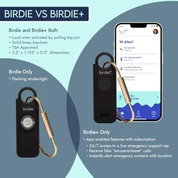 She’s Birdie - Birdie+ Smart Personal Safety Alarm for Women by Women–Loud Siren, Key Chain, 24/7 Live Rep, Emergency Alerts, Bluetooth Connection - 3 Month App Subscription Included (Indigo)