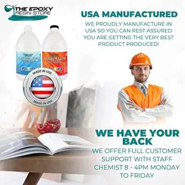 Easy Mixing Clear Epoxy Resin Kit for Any Project