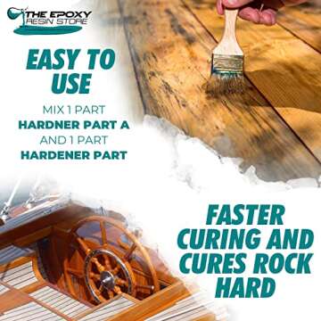 Easy Mixing Clear Epoxy Resin Kit for Any Project