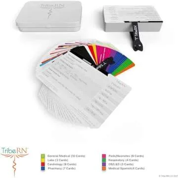 BadgeGuru 2.0 by Tribe RN - Nursing Student Set of 49 Nursing Badge Reference Cards - Comprehensive Clinical Nurse Badge Card Set Designed by Nurses for Students and Fellow Critical Care RNs