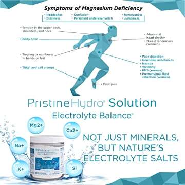 Electrolyte Balance Supplement with Magnesium and Silica