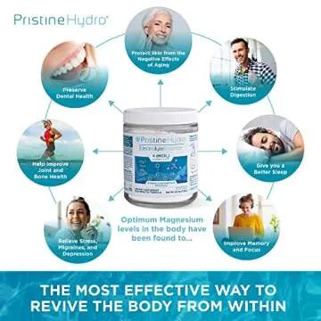 Electrolyte Balance Supplement with Magnesium and Silica