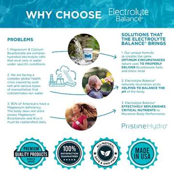 Electrolyte Balance Supplement with Magnesium and Silica