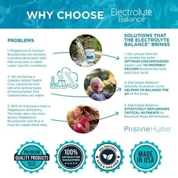 Electrolyte Balance Supplement with Magnesium and Silica