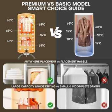 Rolitwils Portable Clothes Dryer - Efficient and Compact 900W Solution for Travel and Small Spaces