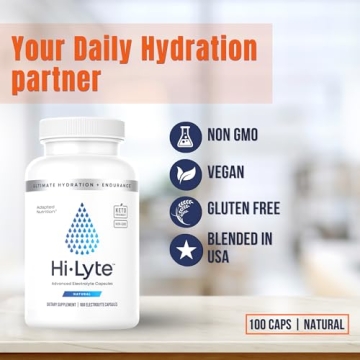 Vegan Keto Electrolyte Capsules for Rapid Rehydration