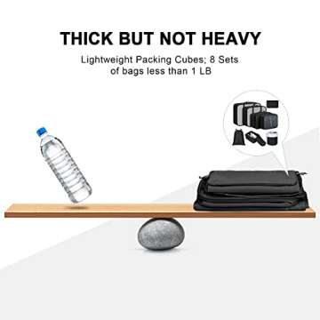 DIMJ Packing Cubes - Stylish Lightweight Luggage Organizers