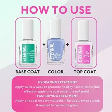 Eternal Clear Base Coat Nail Polish & Top Coat Nail Polish Set - Hydrating Nail Base Coat & Fast Drying Nail Top Coat Treatment | Quick Dry & No UV Light Nail Polish Set, 13.5mL (Set of 2)