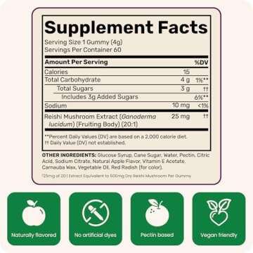 Fungies Reishi Mushroom Gummies - Natural Relaxation