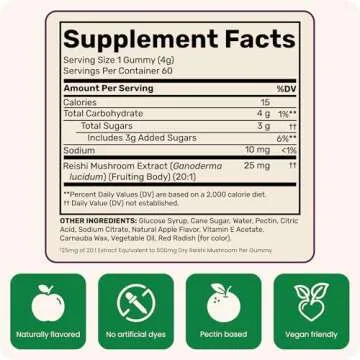 Fungies Reishi Mushroom Gummies - Natural Relaxation