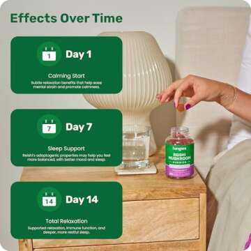 Fungies Reishi Mushroom Gummies - Natural Relaxation