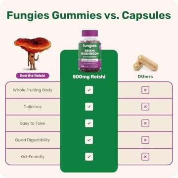 Fungies Reishi Mushroom Gummies - Natural Relaxation