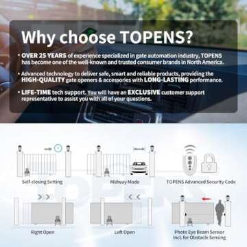 TOPENS CK2600 Automatic Sliding Gate Opener Chain Drive Industrial Commercial 1-1/4 HP Gate Motor for Heavy Driveway Slide Gates Up to 5700 Pounds, AC Powered with 20ft Roller Chain and Remote Control