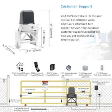 TOPENS CK2600 Automatic Sliding Gate Opener Chain Drive Industrial Commercial 1-1/4 HP Gate Motor for Heavy Driveway Slide Gates Up to 5700 Pounds, AC Powered with 20ft Roller Chain and Remote Control