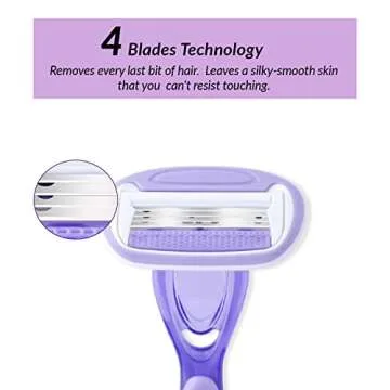 WBM Women's Razors, Vitamin E & Aloe, 4 Blades