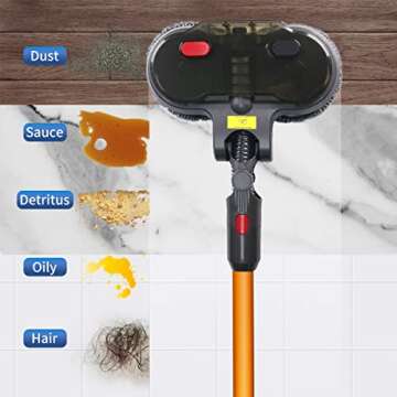 KENVOR Electric Mop Head for Dyson V7 V8 V10 V11 Cleaner