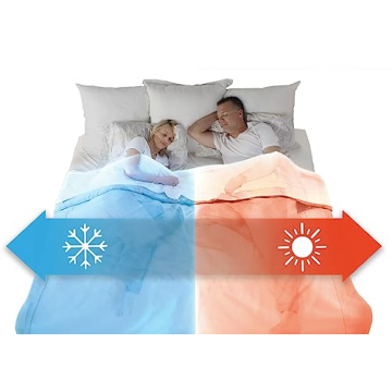 BedJet 3 Climate Control for Beds, Cooling Fan + Heating Air (Dual Temperature Zone - King Size)