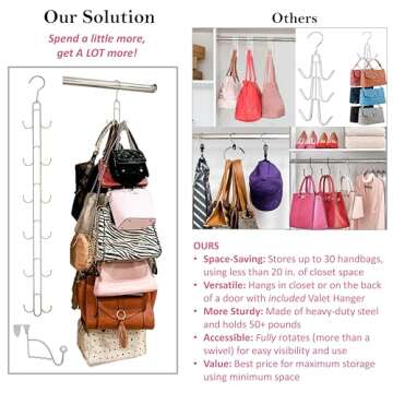 Luxury Purse Hanger Organizer for Over Door/Closet- Max Purse Storage, Handbag Holder Rotates 360, H...