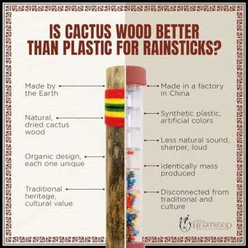 Africa Heartwood Project 20" Cactus Rainstick from Chile - Authentic Handcrafted Rain Stick Musical Instrument with Rasta Yarn Wrap and Durable Sealant