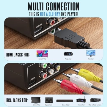 Easy-to-Use All Region DVD Player with HDMI