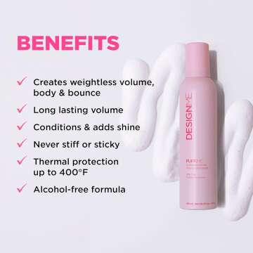 PUFF.ME Volumizing Mousse - Lightweight Hold for Fine Hair