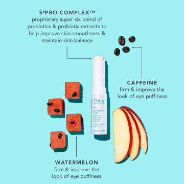 TULA Hydrating Eye Balm for Dark Circles and Brightness