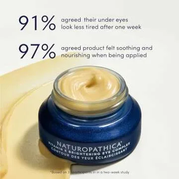 Brightening Eye Cream for Dark Circles and Puffiness