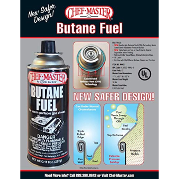 Butane Fuel Canisters for Camp Stoves & Outdoor Cooking