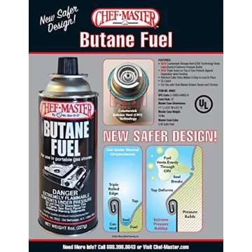 Butane Fuel Canisters for Camp Stoves & Outdoor Cooking