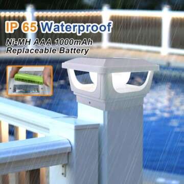 BRIGHTICONIC LED Outdoor Light for 4X4 and 3X3 Square Deck Caps - Dual Power, Solar and Battery - Il...