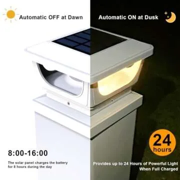 BRIGHTICONIC LED Outdoor Light for 4X4 and 3X3 Square Deck Caps - Dual Power, Solar and Battery - Illuminated Post Caps for Metal or Vinyl Fences, Porch Railings, and 6000K Warm White