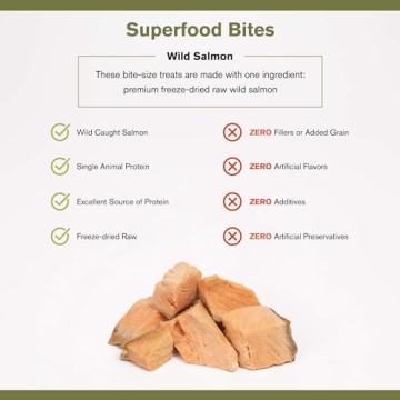 BADLANDS RANCH Salmon Treats - High-Protein Dog Snacks