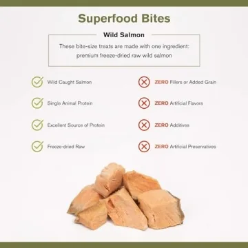 BADLANDS RANCH Salmon Treats - High-Protein Dog Snacks
