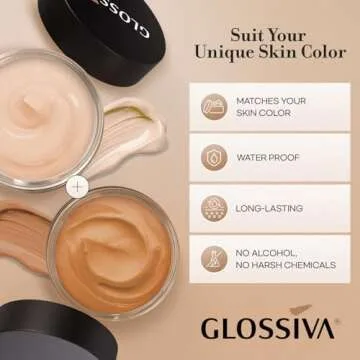 Glossiva Tattoo Cover Up Makeup Waterproof Concealer For Dark Spots, Scars, Vitiligo, And More - 2x30ml - Use on Body, For Legs, for Men and Women (2x30ml)